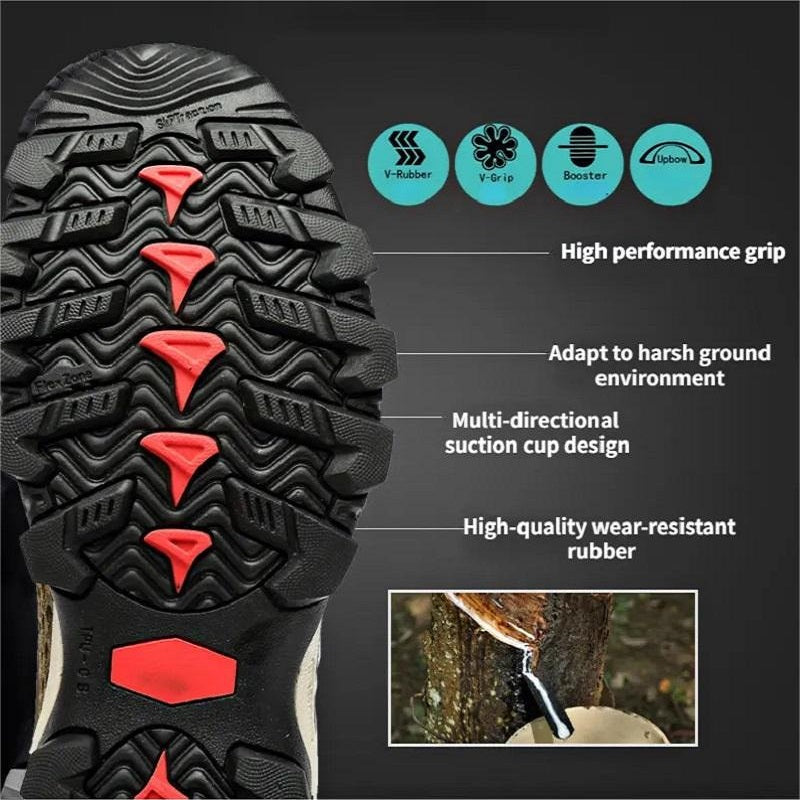 Load image into Gallery viewer, TitanTread Alpha - Rugged Water Trekking Shoes - Fancysouls
